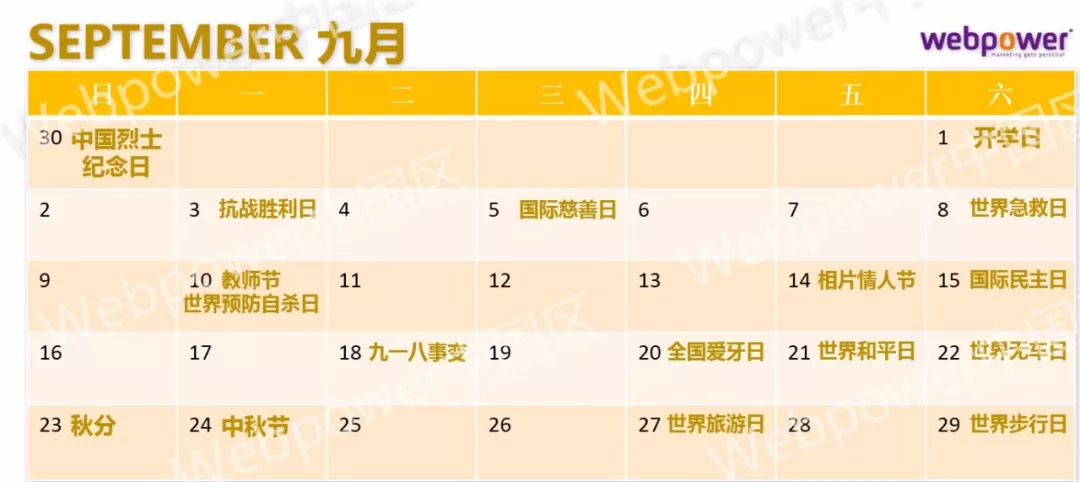 营销人必学的十大理论,营销宝典五步让你成为营销高手