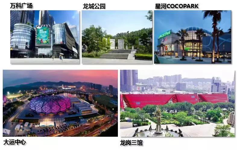 确认过眼神，龙岗中心区房价对刚需客最友好