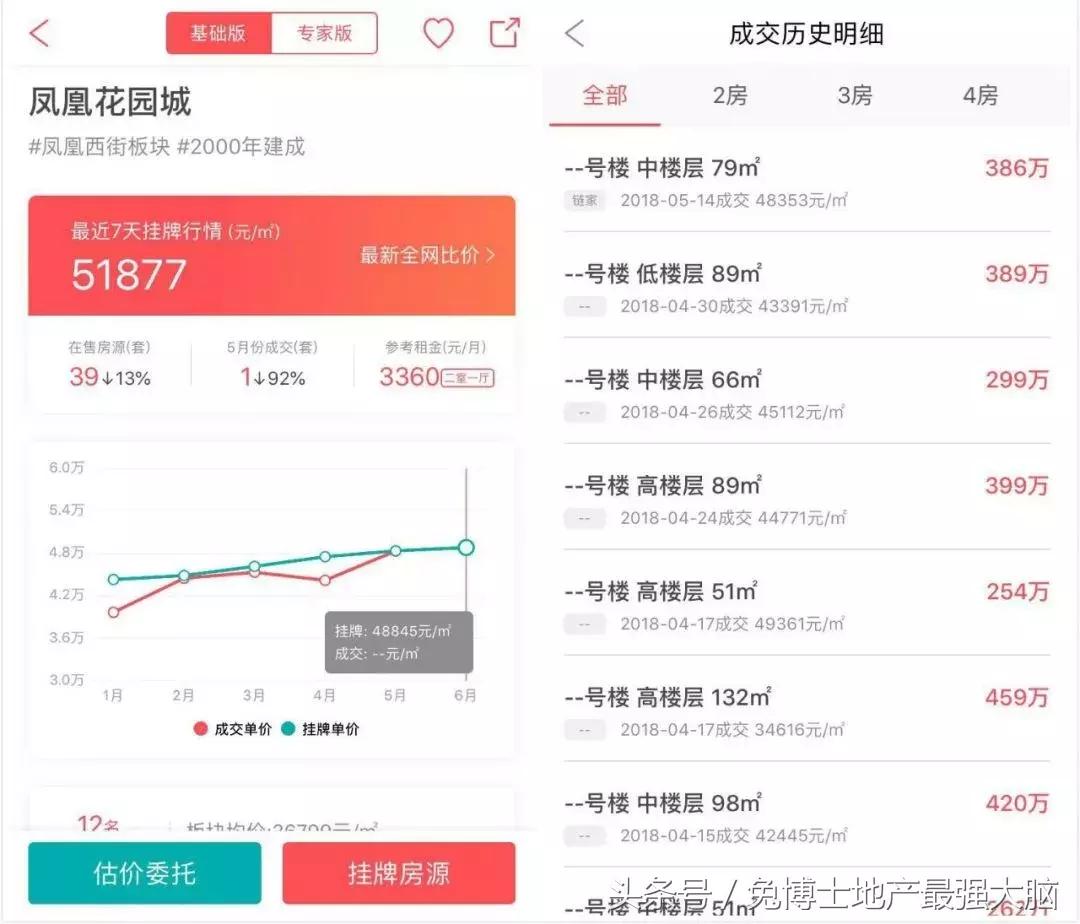 南京凤凰花园城小学怎么样,南京凤凰花园城小学施教区