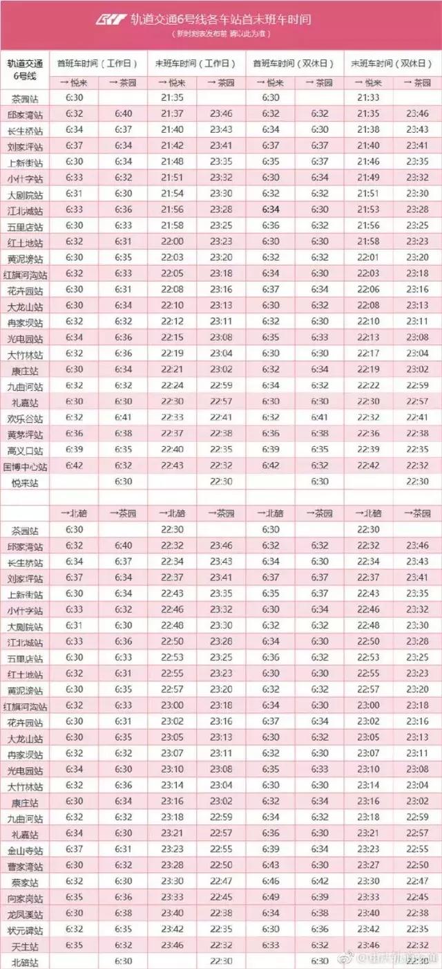 轨道交通五号线发车时间太短,轨道交通五号线发车时间