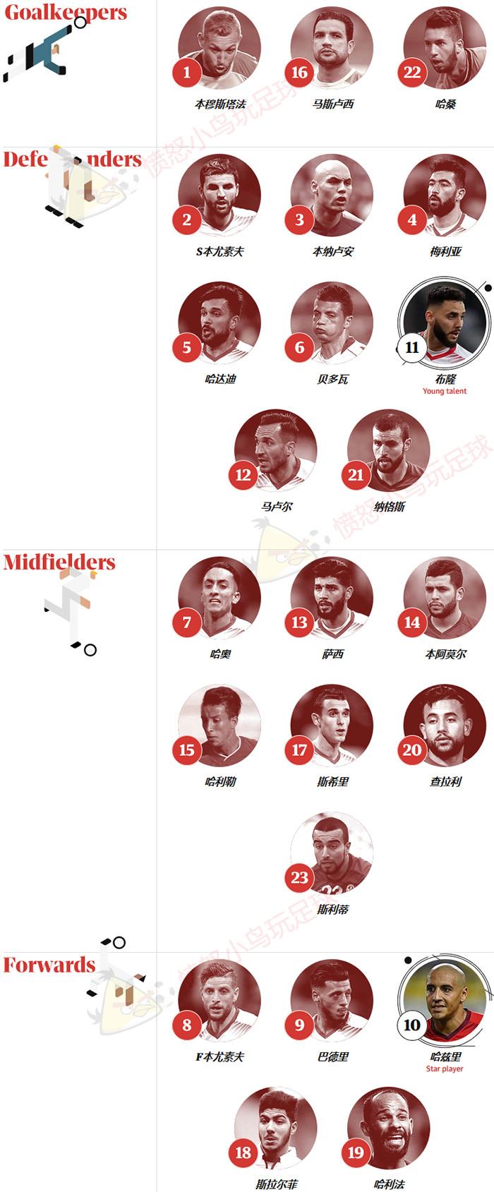 世界杯英格兰出局解析,世界杯最强分组