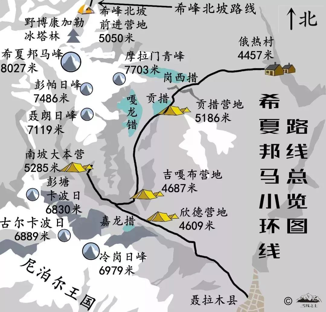 希夏邦马徒步详细路线图,希夏邦马大环线徒步