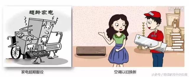 宋plusdmi车载空调是定频还是变频,海尔kfr35w0383a变频还是定频