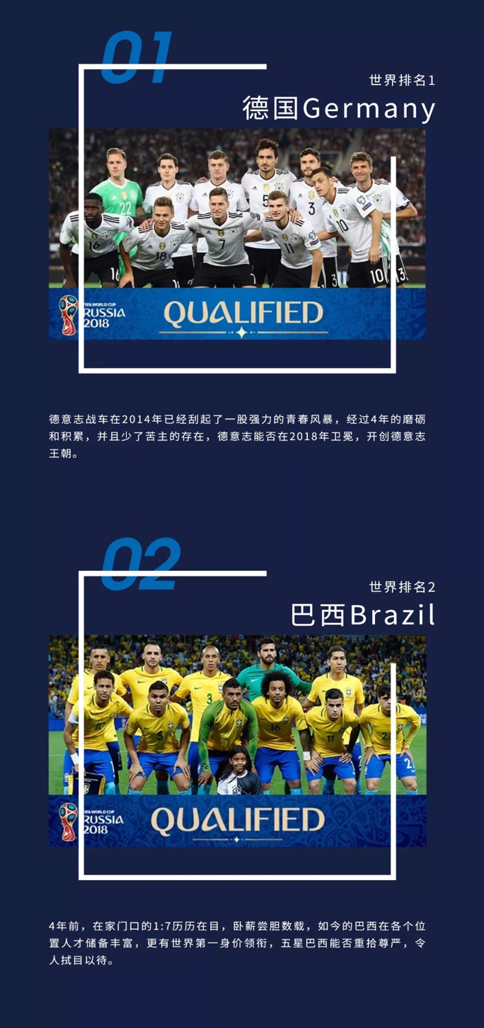 2018世界杯赛赛程比分,2018世界杯赛程表决赛