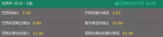 世界杯竞彩哪里可以买,世界杯竞彩买什么