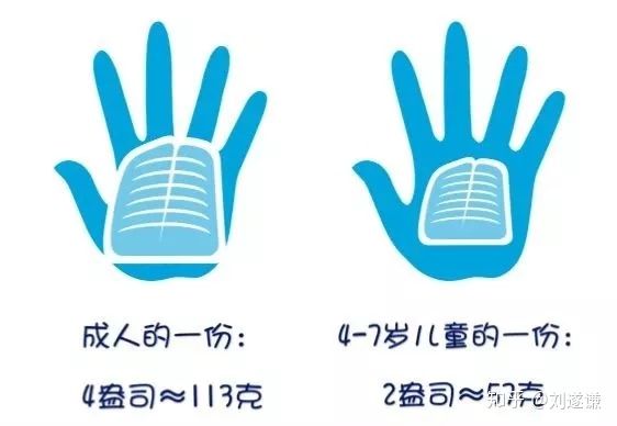 保护心脏的美国保健品,保护心脏的鱼油