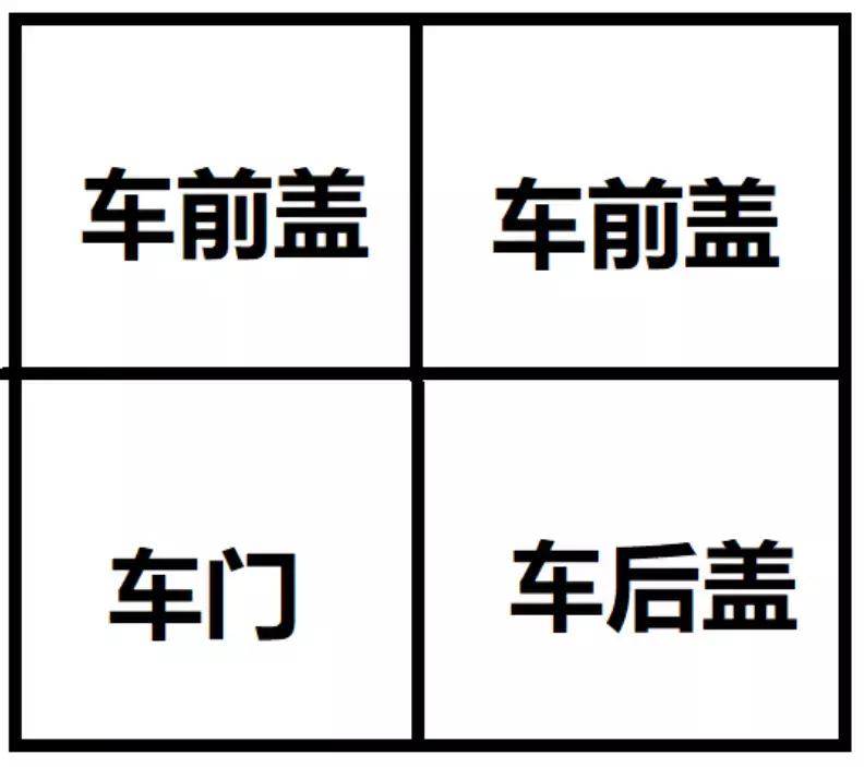 德系车日系车哪个更耐用,车漆比较厚的日系车