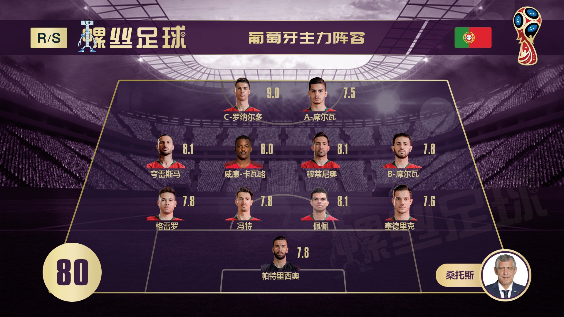 世界杯32强巡礼,世界杯32强巡礼b组之秘鲁