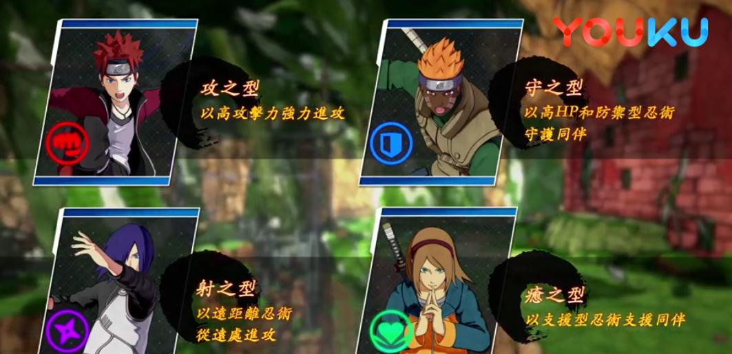 火影忍者博人传忍者先锋4v4,火影忍者博人传忍者先锋4v4组队战