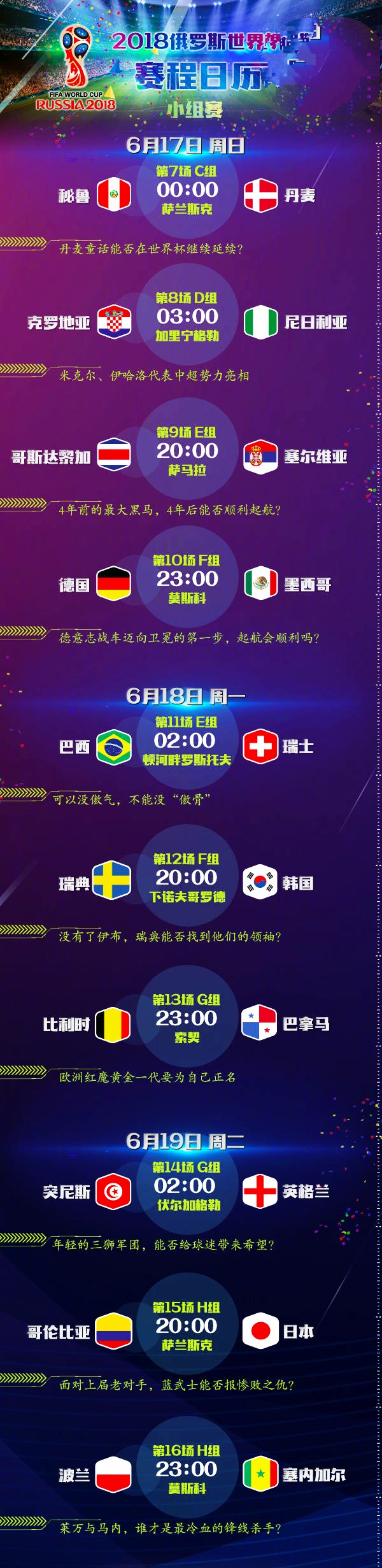 世界杯比赛时间表是怎么安排的,世界杯比赛时间表详细解读