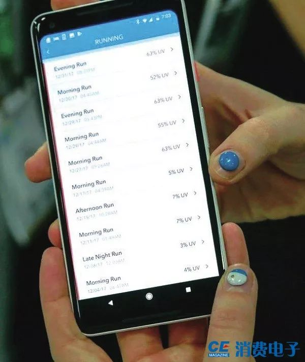平价又好用的美白黑科技,夏天防晒美白黑科技