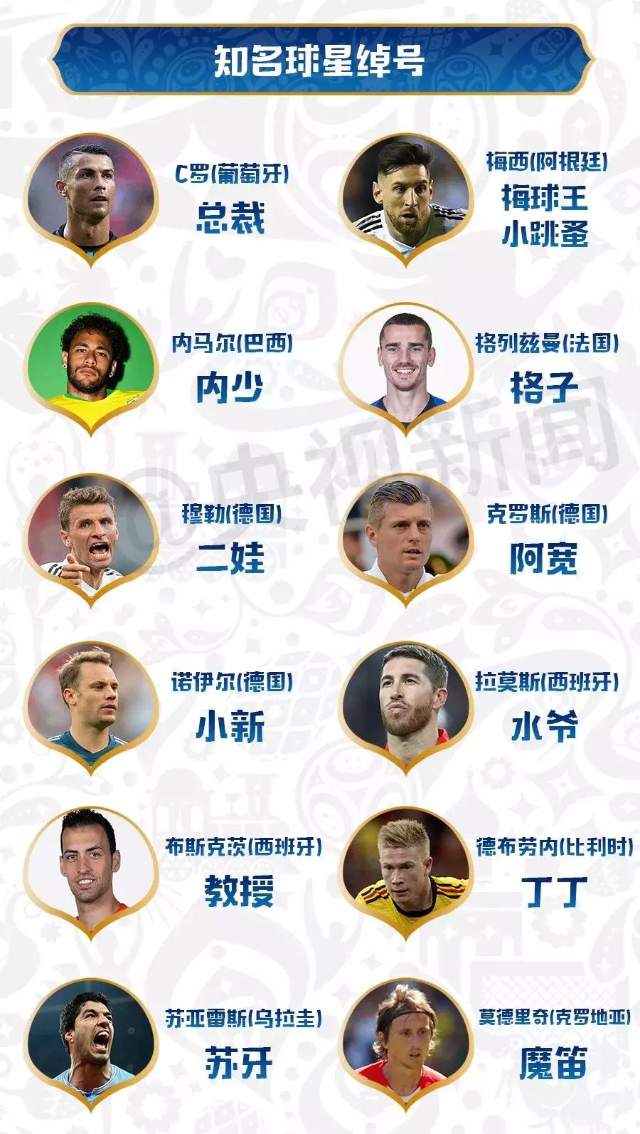 8分钟教会你解球的小技巧,分享懂球小技巧