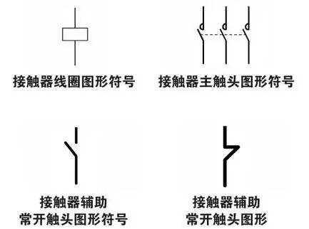 电气工程师常用电气元件及符号,电气元件及电气符号的认识