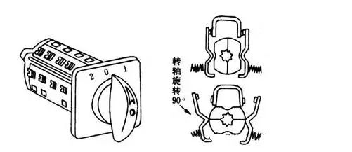 电气工程师常用电气元件及符号,电气元件及电气符号的认识