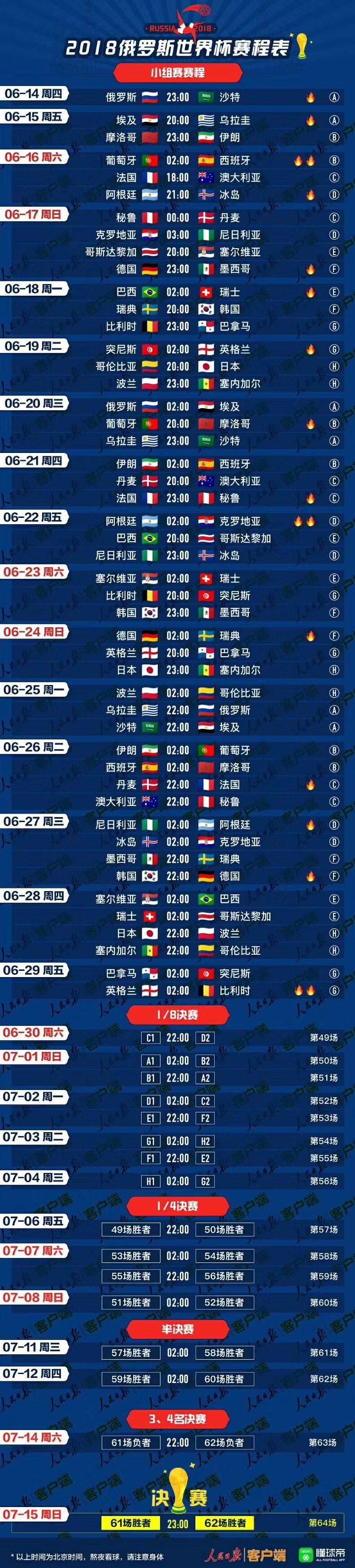 为足球呐喊助威,足球最佳啤酒