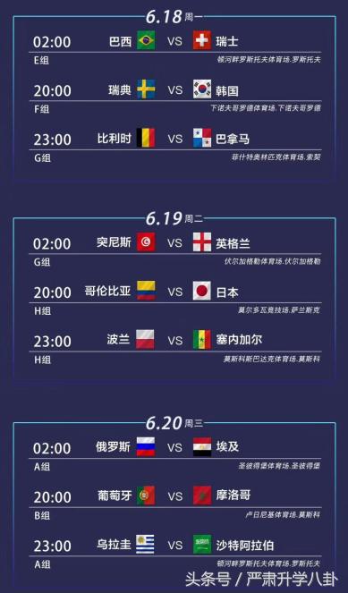 2018世界杯俄罗斯年轻球员,2018世界杯俄罗斯出场