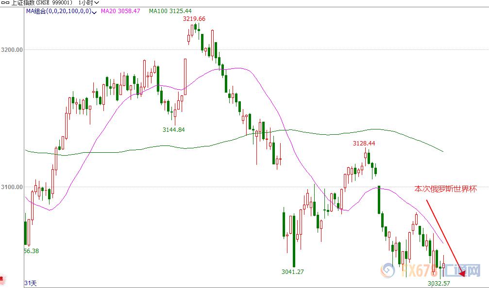 世界杯为什么会让全球惊叹,为什么世界杯受关注程度如此之高