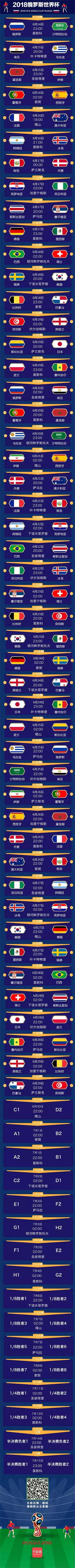 世界杯今晚揭幕！看了这份世界杯指南，三分钟后我打入了真球迷内部