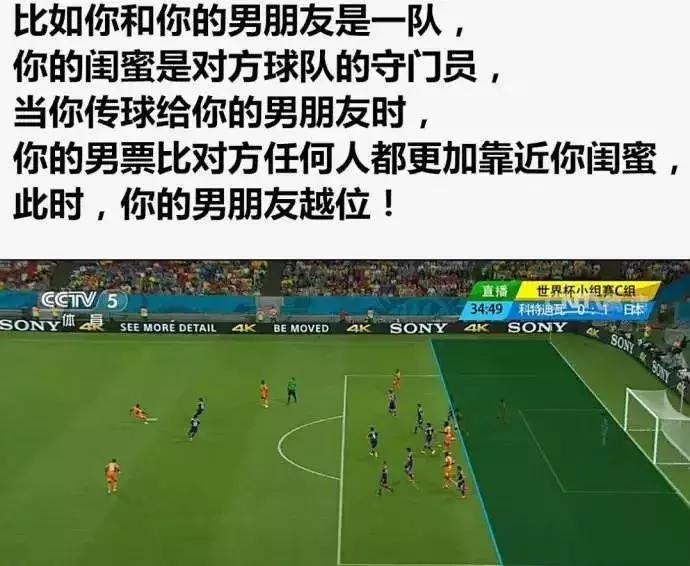 终于等到你！青白江人的世界杯扫盲攻略来啦