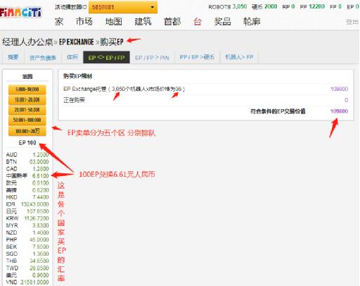 finnciti理财操作,finnciti理财操作学习