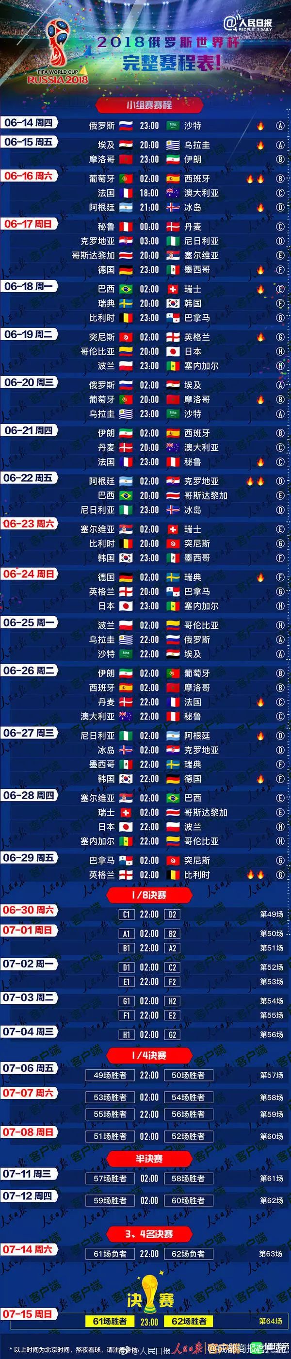 世界杯揭幕战普京,2018年俄罗斯世界杯普京霸气一幕