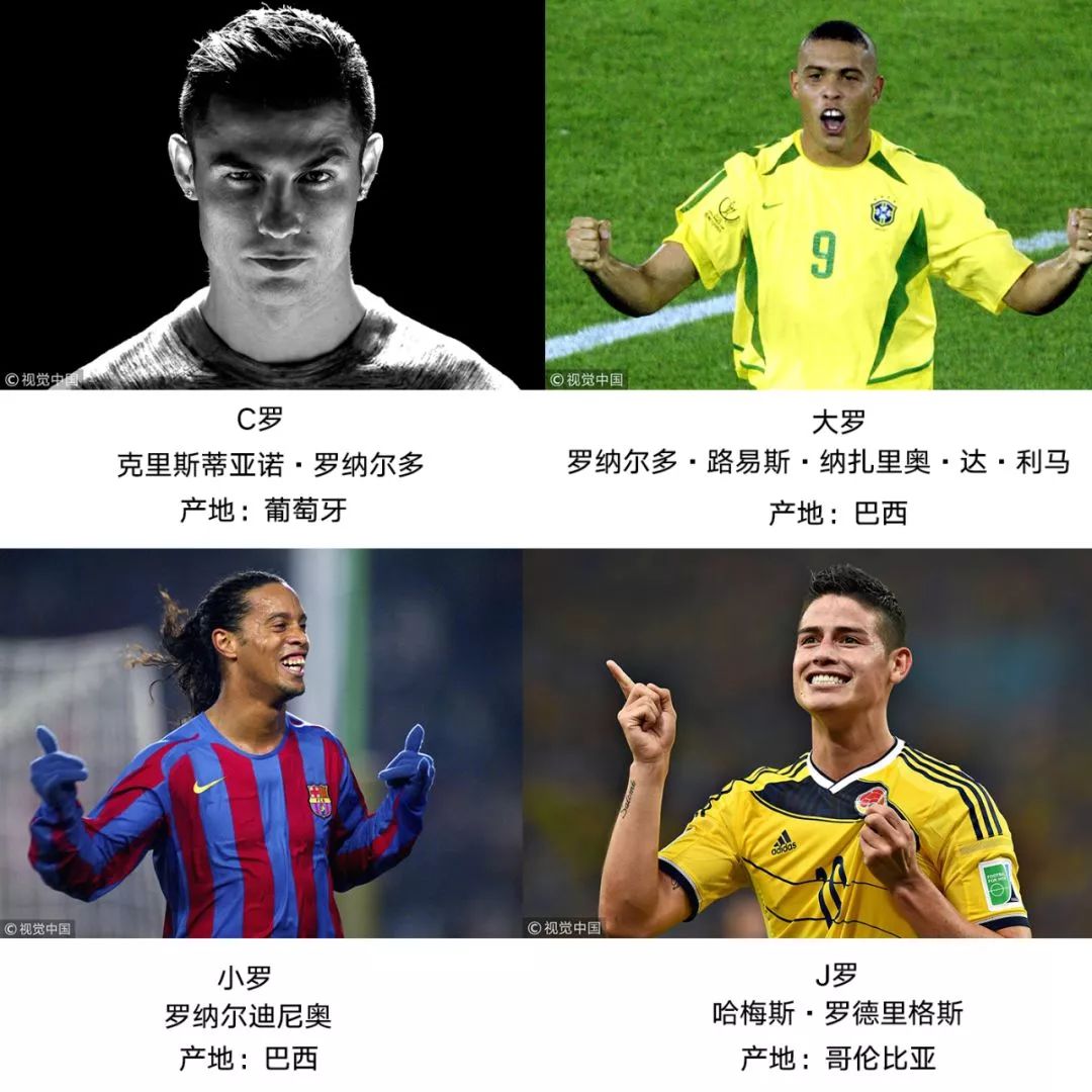 朋友圈球迷,球迷入门知识