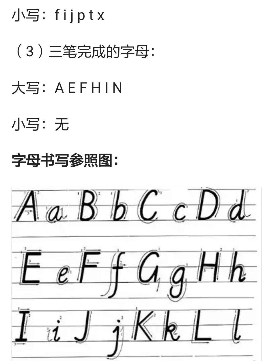 26个英文字母书写规范标准读音,26个英文字母书写规范详解