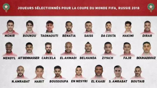 申办世界杯失败后，非洲强队摩洛哥能成为本届世界杯黑马吗？