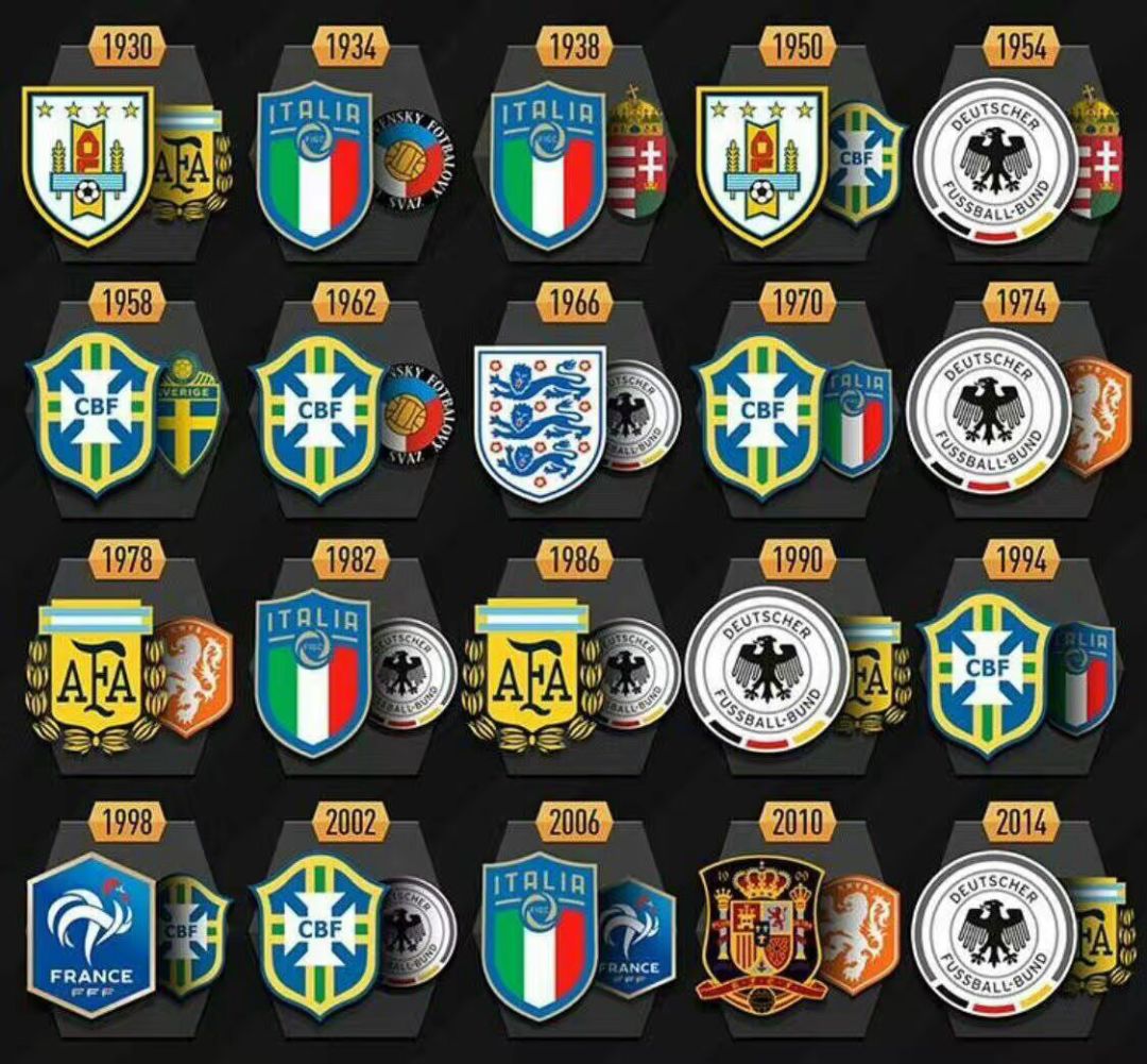 世界杯足球英文解说,世界杯来了翻译