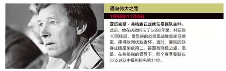 世界杯除了喝啤酒看球，还可以看管理学