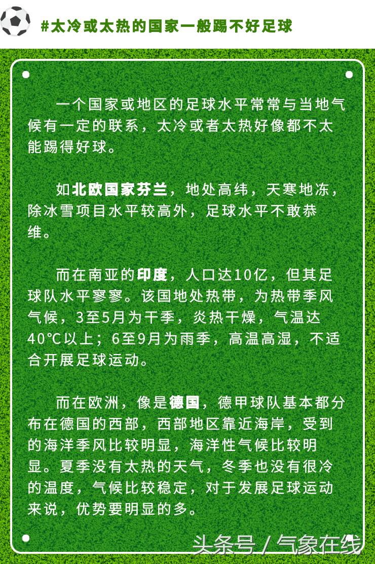 气象说丨足球踢不好可以怨天气？