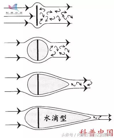 世界杯足球有多硬,世界杯的足球到底硬不硬