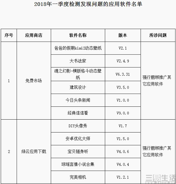 流氓软件怎么都解决不掉怎么办,电脑2345流氓软件怎么彻底清除