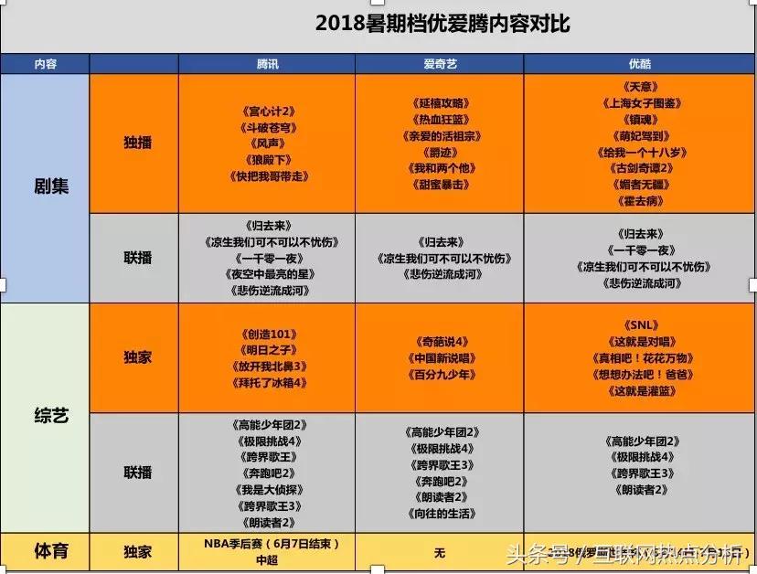 世界杯鸣哨,世界杯十大鸣哨