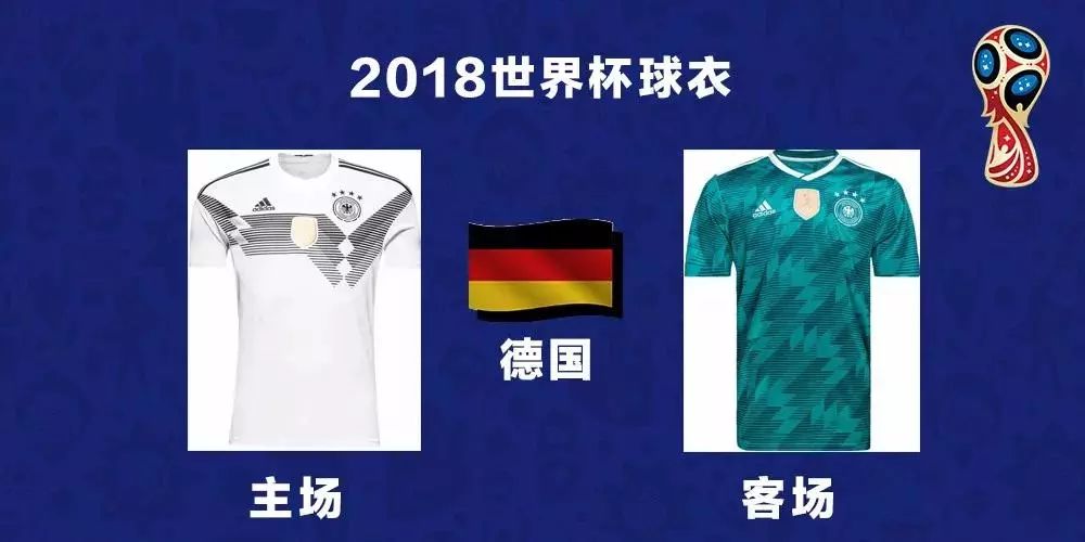 世界杯各队队服排名,世界杯今天球队服装一览表