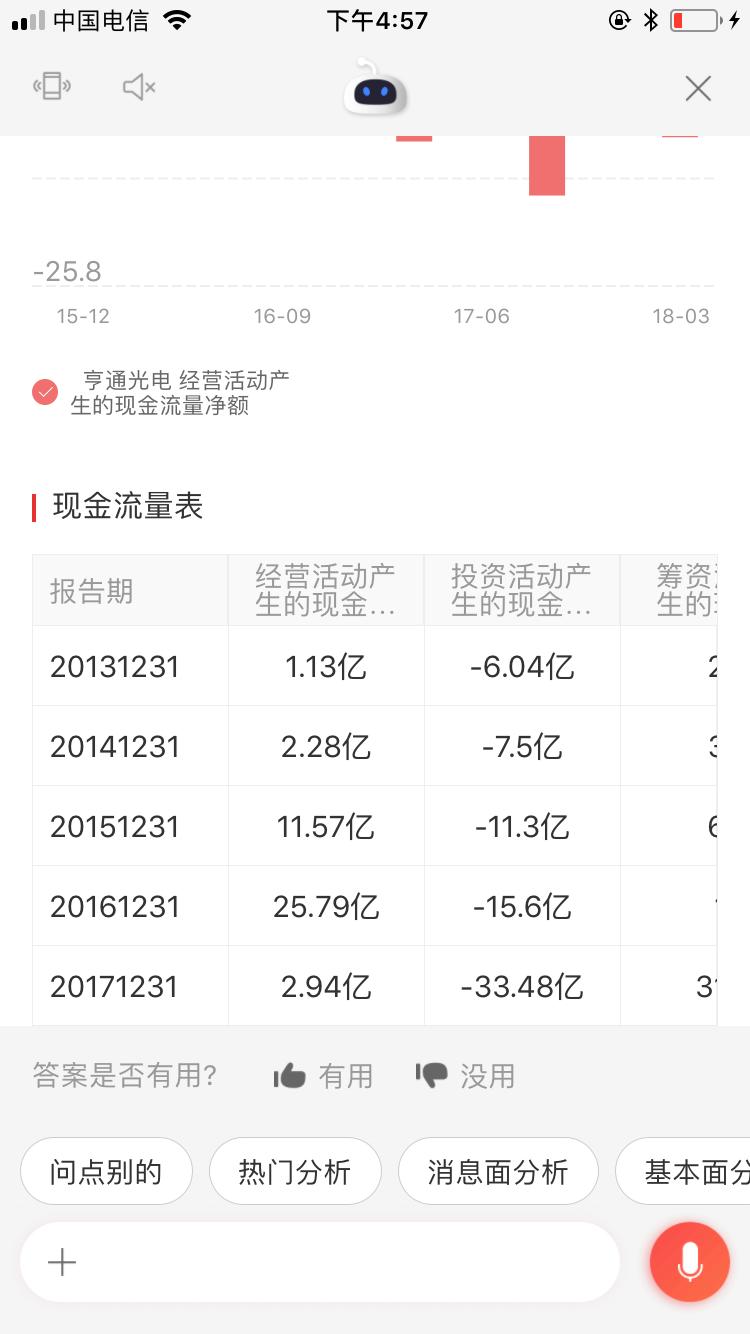 亨通光电5g光纤,亨通光电5g光模块已销售吗