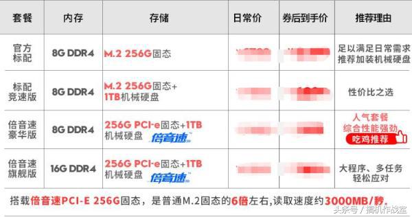 机械师笔记本颜值,机械师笔记本17.3英寸顶配