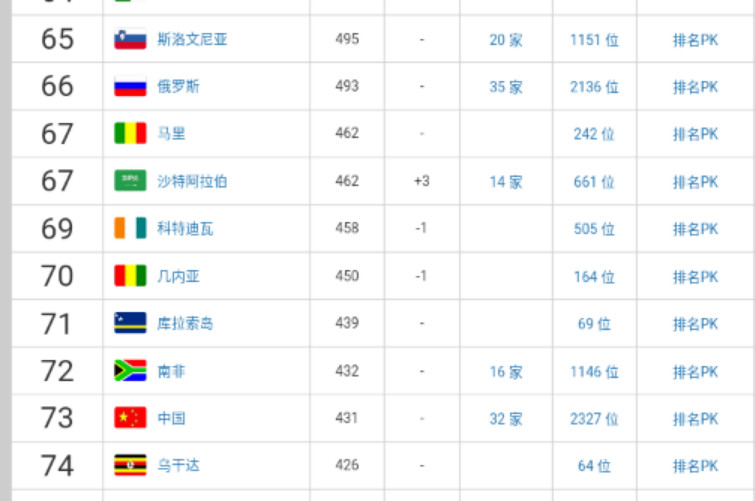 2018年c罗一人对战西班牙全队,c罗以一人之力战平西班牙