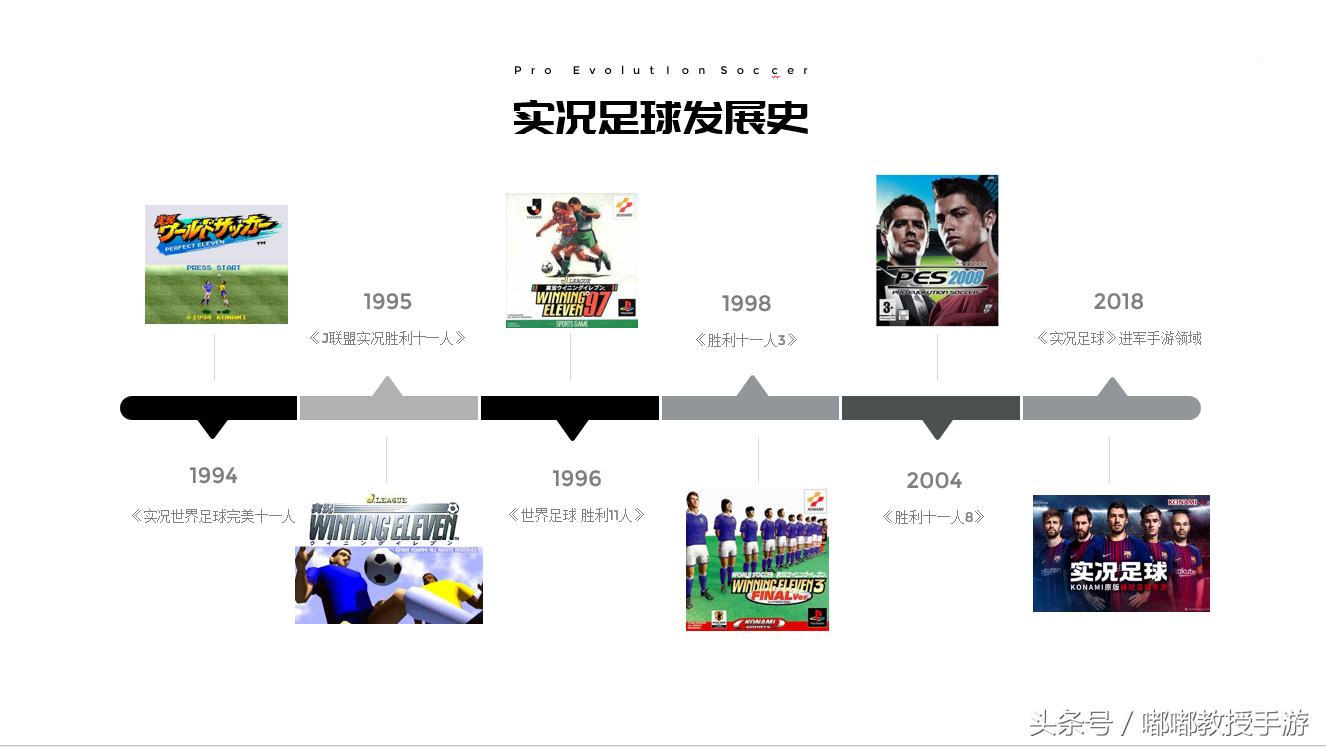 实况足球2017e3宣传,efootball实况足球2024