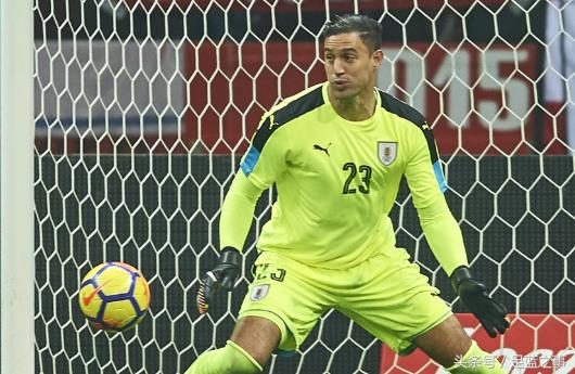 2018世界杯球员一览表,cba现役年龄最大的球员