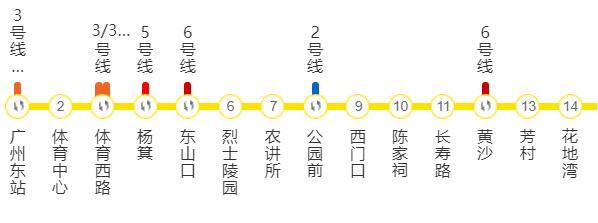 荔湾老广租房,广州荔湾区老城区租房