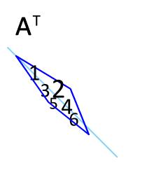 内容极度引起舒适搞笑,10个非常神奇的数学动图