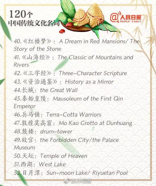 传播中国优秀传统文化英文,中华优秀传统文化传承系列英文