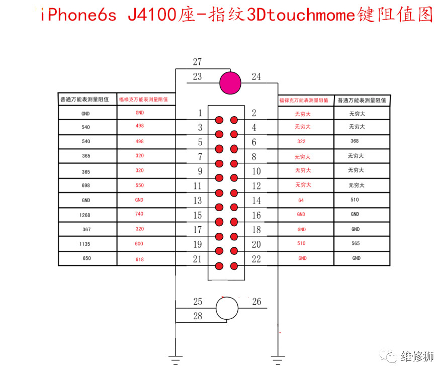 旧iphone6s维修,苹果6sp维修图纸