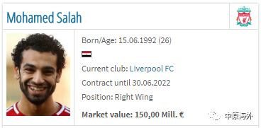 足球球员身价排行梅西身价,梅西身价足球