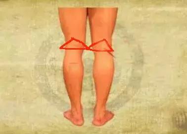 人体九大“黄金三角区”，一定要保护好了！