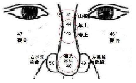 女人晚年下巴破相相学,相学中破相有什么说法