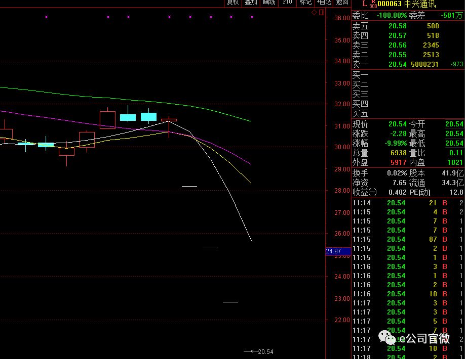 股票跌停的股灾,股灾千股跌停持续了多久
