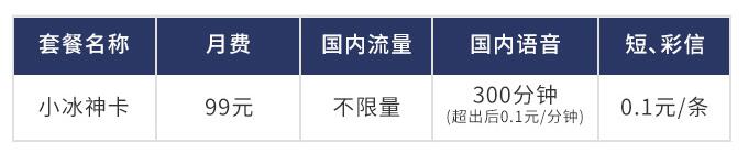 三大运营商不限量套餐,三大运营商哪个套餐便宜好