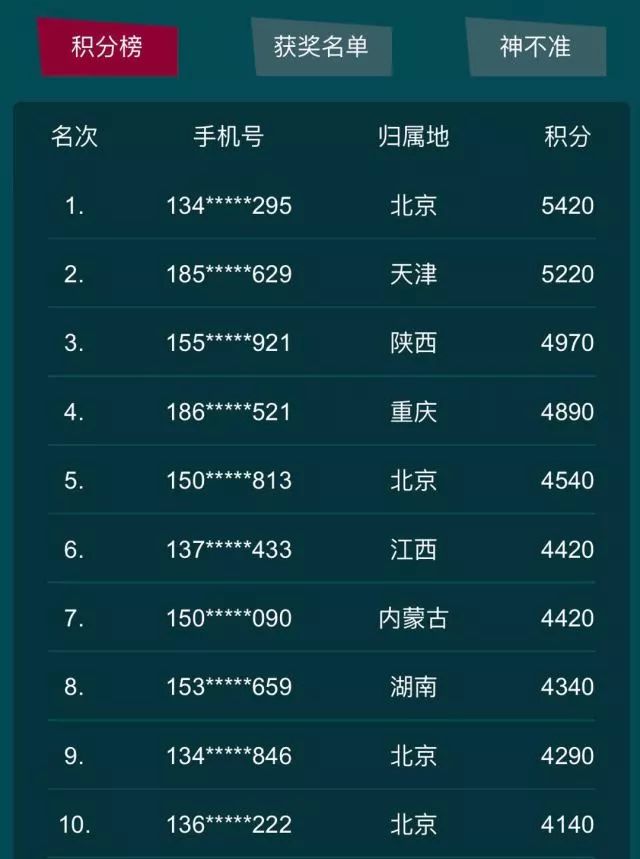 世界杯第五频道,世界杯的十大不可思议的进球